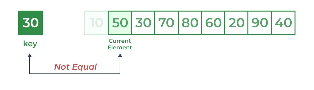 Linear Search 2