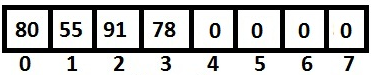 distance formula