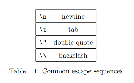 escape sequences