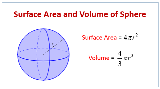 sphere dimensions