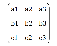 3x3 Matrix