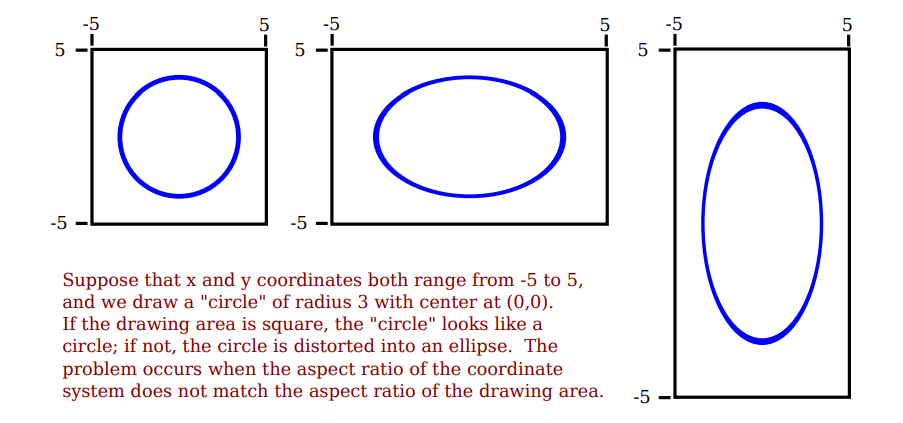 aspect ratio 1