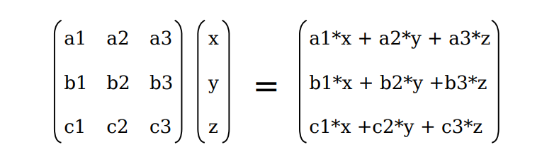 Matrix Vector Multiplication
