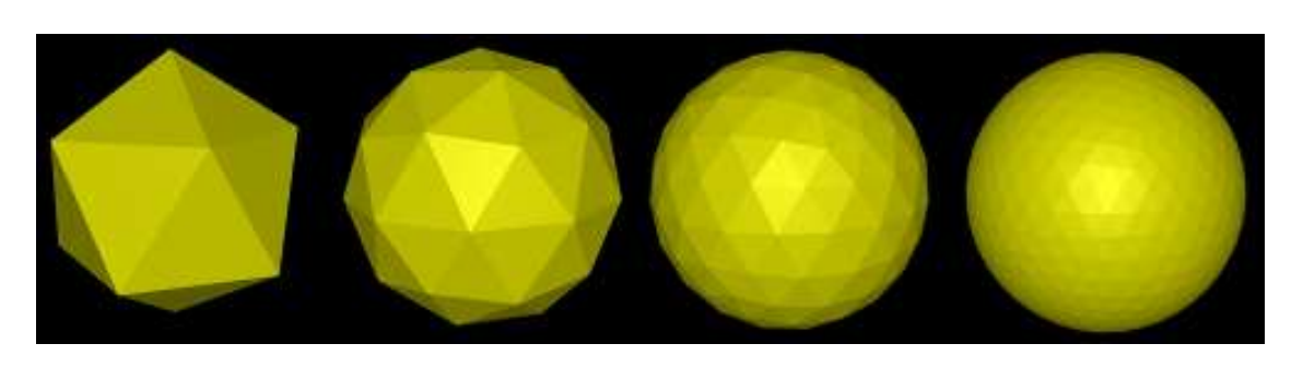 icosahedral geometries