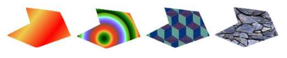 Patterns and Gradients