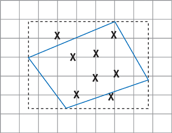 PCF shadow mapping