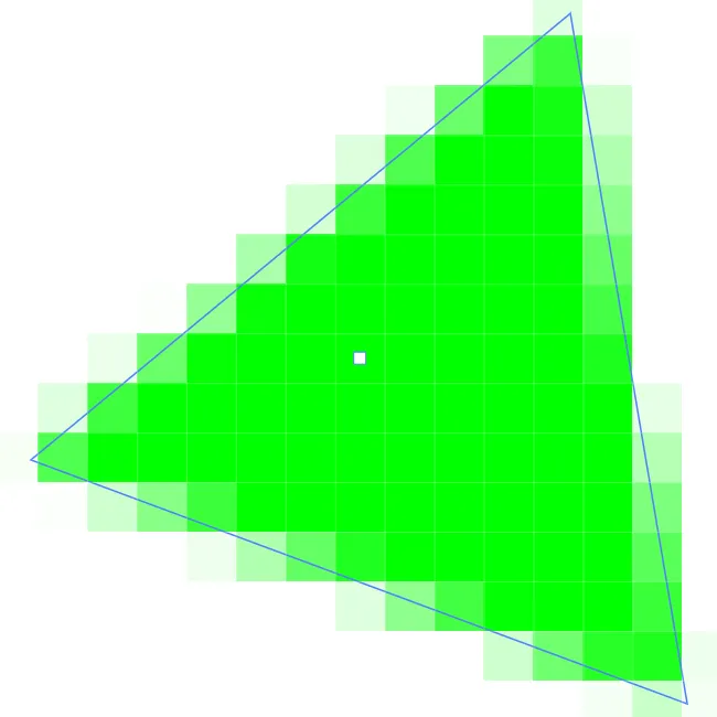 rasterization