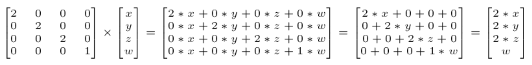 Scaling Matrix Example