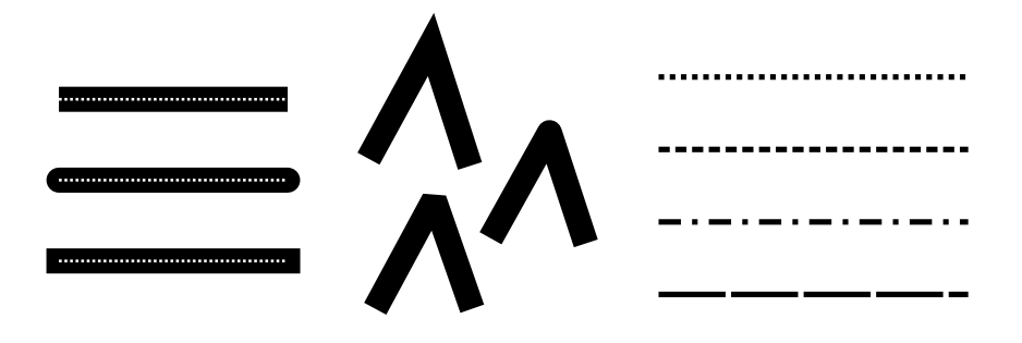 Types of Lines